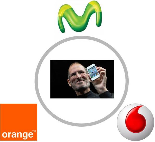 Steve Jobs y las Tres operadoras